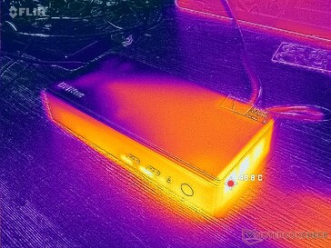 Estresse Prime95 (direita)