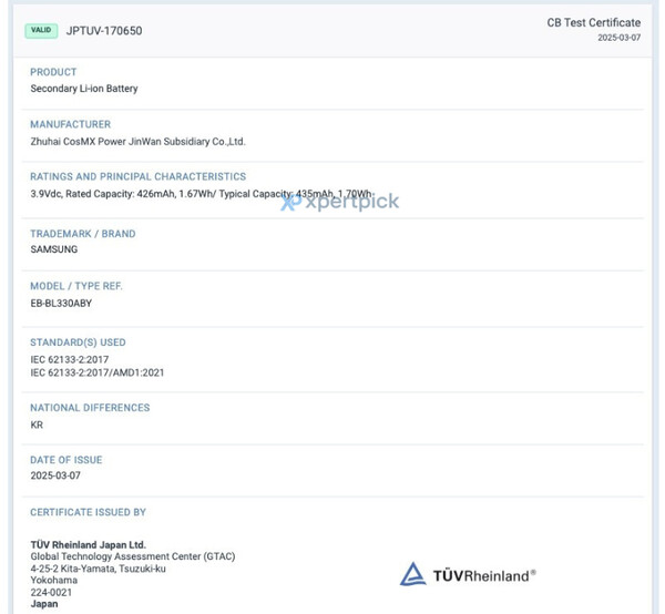 (Fonte da imagem: TÜV Rheinland via XpertPick)