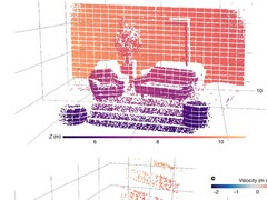 Uma amostra de nuvem de pontos criada pelo sistema