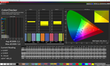 Precisão de cores (Perfil: Original, Quente; Espaço de cores alvo: sRGB)