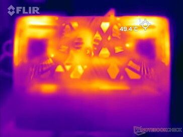 Cyberpunk 2077 1080p Ultra stress: Inferior