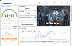 Night Raid (modo de desempenho)