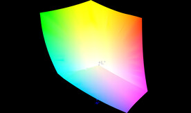 Spectre vs. sRGB