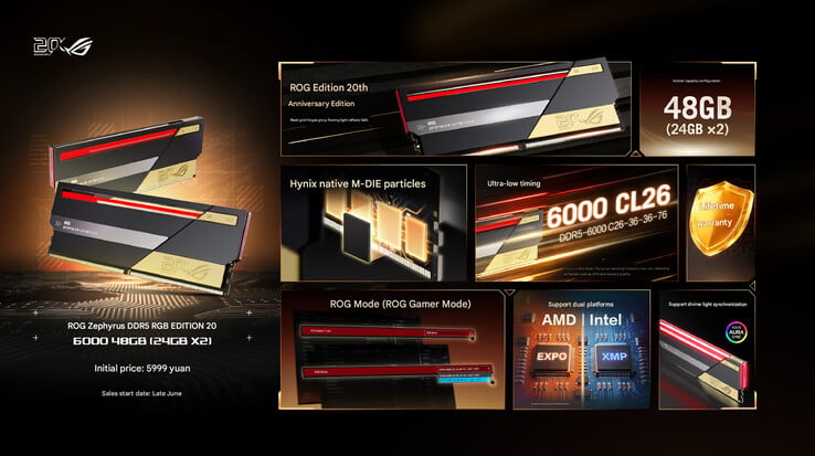 Principais destaques e preço chinês do kit ROG DDR5 48GB (tradução automática)