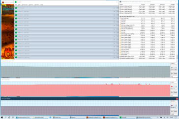 Teste de estresse AMD (Prime95 + FurMark)