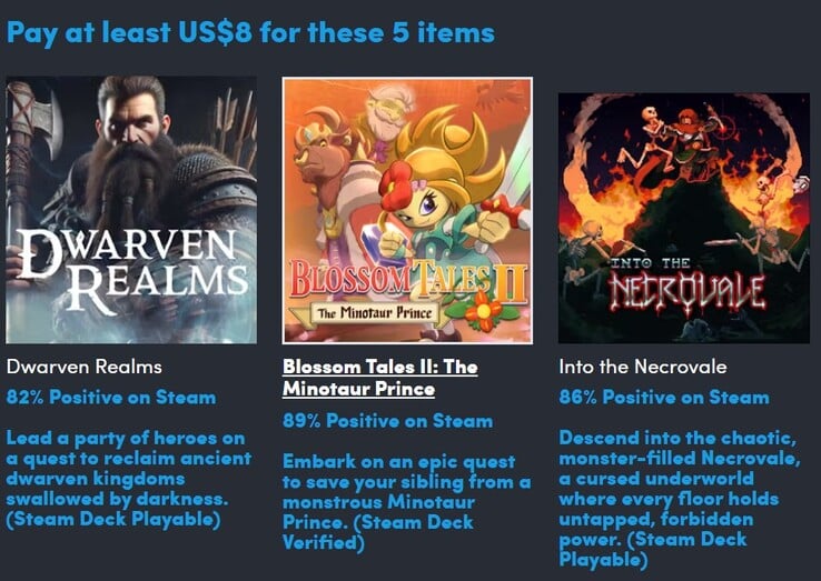 Os 3 jogos adicionais que o senhor recebe no segundo nível da Close Combat Collection (Fonte da imagem: Humble Bundle)