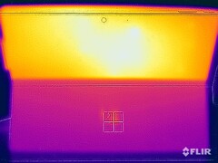 Teste de estresse de temperatura da superfície (traseira com suporte de chute)