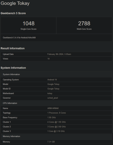 Supostas pontuações do Google Tensor G4 no Geekbench (imagem via Geekbench)