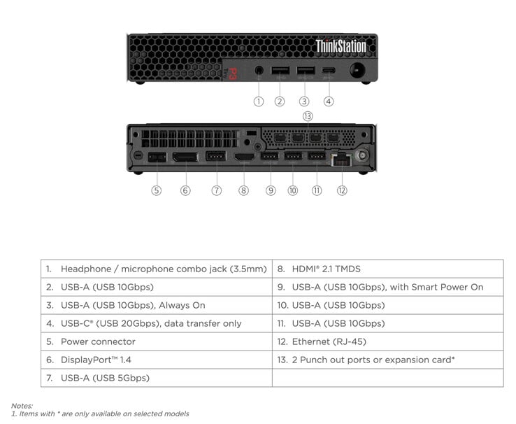 (Fonte da imagem: Lenovo)