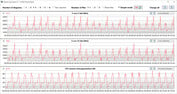 CB15 Loop (Silencioso)