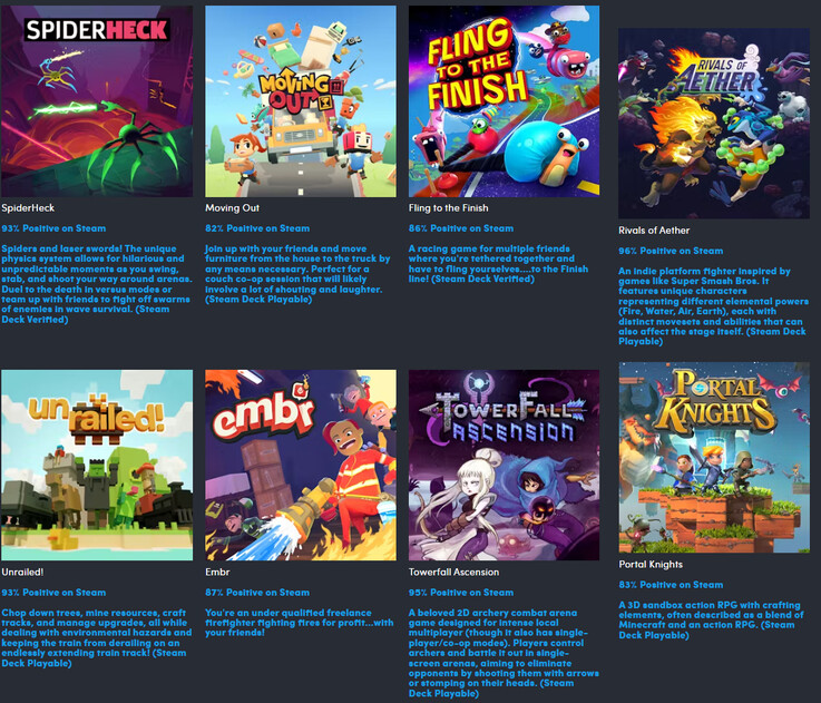 Todos os jogos incluídos no pacote cooperativo Better With 4 Friends (Fonte da imagem: Humble Bundle)