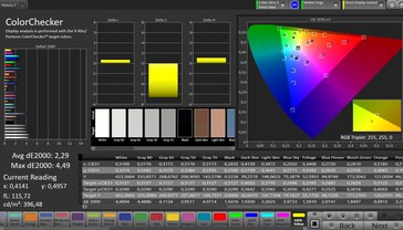 Precisão de cores CalMAN