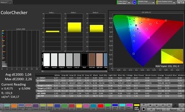 Precisão de cores (perfil: Professional, espaço de cores de destino: sRGB)