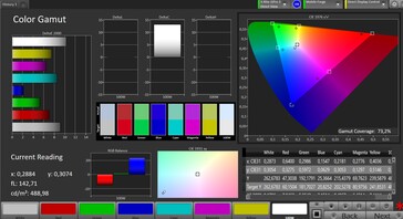 Espaço de cor (Modo de cor: Natureza, espaço de cor alvo: DCI-P3)