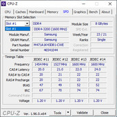 CPU-Z: DPS