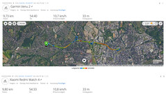 Medição GNSS: Resumo