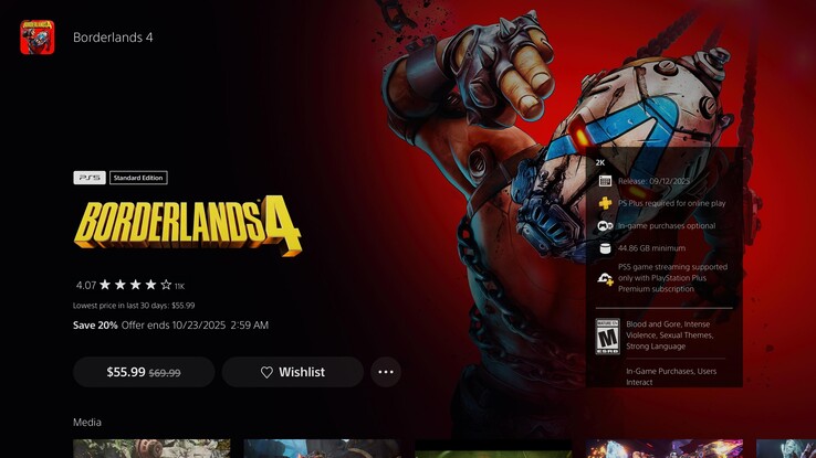 O rastreador de preços da PlayStation Store mostra os descontos de Borderlands 4 (Fonte da imagem: captura de tela, Adam Corsetti)
