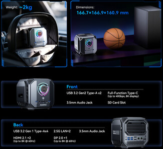Portas e design do mini PC (Fonte da imagem: Acemagic)