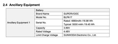 ...e alguns vazamentos de especificações com antecedência. (Fonte: Chase Xu via Twitter/X; Realme VN via Facebook; FCC)