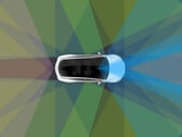 Uma assinatura FSD Beta requer o mais novo hardware (imagem: Tesla)