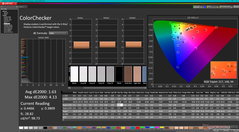 ColorChecker antes da calibração