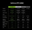 NVIDIA NVIDIA GeForce RTX 4060