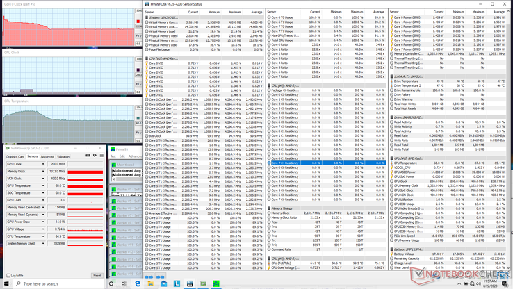 Prime95 stress sobre a Lenovo IdeaPad 14 equipada com o Ryzen 7 4800U. Observe o declínio constante das taxas de relógio da CPU