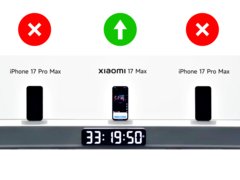 O Xiaomi 17 Max conseguiu superar não um, mas dois telefones Apple iPhone 17 Pro Max.