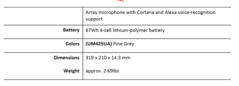 Asus ZenBook 14 UM425 - Especificações - contd. (Fonte da imagem: Asus)