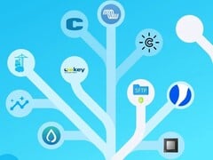 O Home Assistant 2025.10 traz muitas mudanças e melhorias. (Fonte da imagem: Home Assistant)
