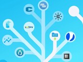 O Home Assistant 2025.10 traz muitas mudanças e melhorias. (Fonte da imagem: Home Assistant)