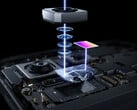 A configuração “final” mantém, segundo relatos, a câmera principal de 200 MP. Na foto: uma renderização mostrando a configuração interna das câmeras do OnePlus 15.