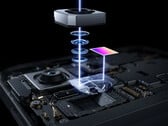 A configuração “final” mantém, segundo relatos, a câmera principal de 200 MP. Na foto: uma renderização mostrando a configuração interna das câmeras do OnePlus 15.