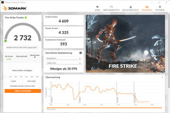 Fire Strike (Modo de entretenimento, operação com bateria)