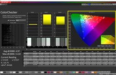 ColorChecker Modo nativo