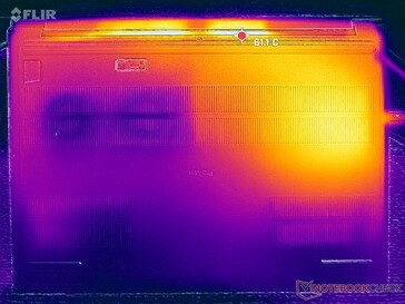 Estresse (cobertura D)