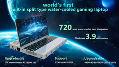 Este novo projeto do Kickstarter tem como objetivo preencher a lacuna entre laptops e desktops (fonte da imagem: Kickstarter)