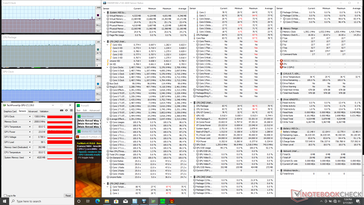 Prime95+FurMark stress (Cooler Boost on)