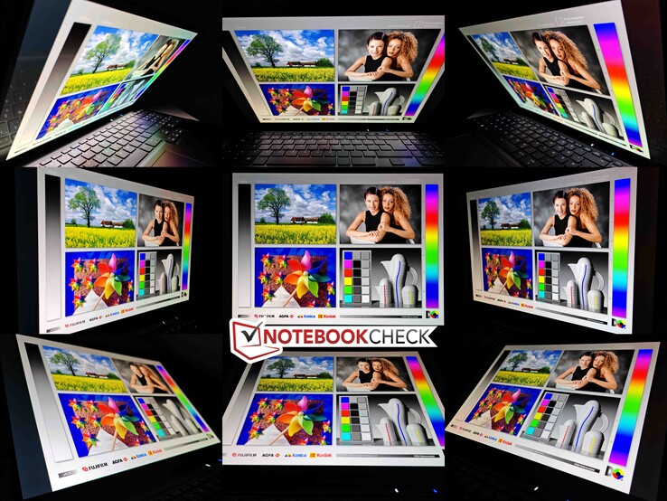 Estabilidade do ângulo de visão