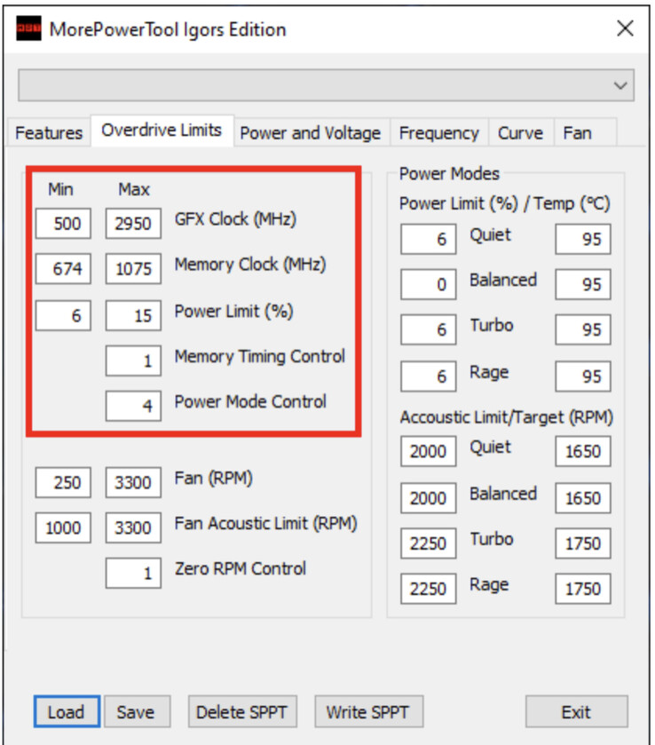 MPT indica que as unidades Radeon RX 6700 XT poderiam ter altura livre OC em relação ao 6800 XT (Fonte de imagem: Igorslab)