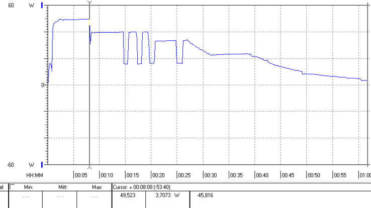 Consumo de energia do Anker 313 (Ace, 45W) ao carregar o S23 Ultra