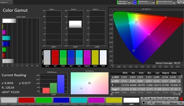 Espaço de cores CalMAN sRGB