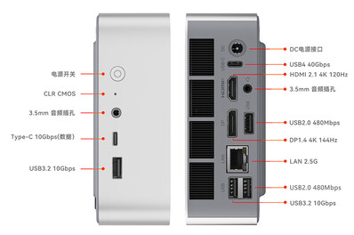 Portas de conectividade do mini PC (Fonte da imagem: JD.com)