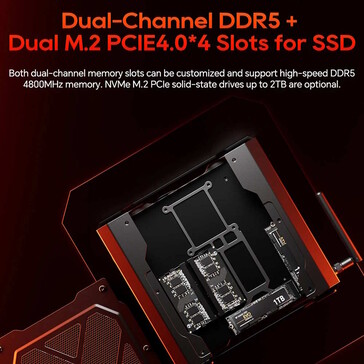 O mini PC suporta dois SSDs e dois módulos DDR5 (Fonte da imagem: Aoostar)