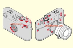 A M11-D é o mais próximo que se pode chegar de uma experiência analógica em uma câmera digital (Fonte da imagem: Leica Rumors - editado)