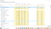Verificando a quantidade de RAM que o Opera GX precisa para carregar e exibir 4 guias. Fonte da imagem: Notebookcheck