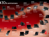 Lenovo comemora trinta anos do ThinkPad com modelo de aniversário limitado
