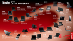 Lenovo comemora trinta anos do ThinkPad com modelo de aniversário limitado