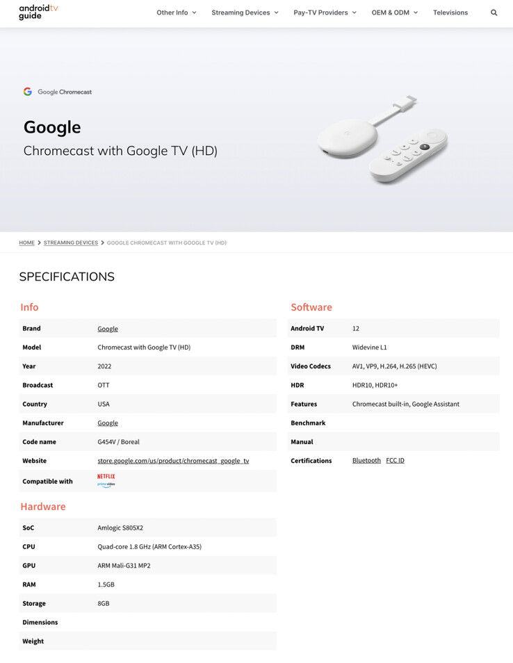 (Fonte da imagem: Android TV Guide)