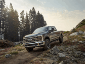 Ford F-150. O novo assistente de IA da empresa foi projetado para responder às perguntas dos proprietários sobre seus veículos.